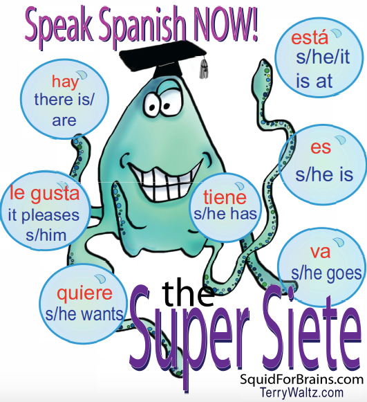 Super 7 Poster: Spanish